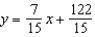 <strong>Write the equation in slope-intercept form of the line that passes through the given points: </strong> A) B) C) D)