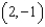 <strong>Write the equation of the vertical line that passes through the point: </strong> A) B) C) D)