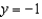 <strong>Write the equation of the vertical line that passes through the point: </strong> A) B) C) D)