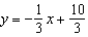 <strong>Write the equation in slope-intercept form of the line that is parallel to And passes through the point .</strong> A) B) C) D)