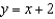 <strong>Write the equation in slope-intercept form of the line that is perpendicular to And passes through the point .</strong> A) B) C) D)