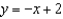 <strong>Write the equation in slope-intercept form of the line that is perpendicular to And passes through the point .</strong> A) B) C) D)