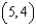 <strong>A line passes through the points And . Write the equation in slope-intercept form of the perpendicular line that passes through the point </strong> A) B) C) D)
