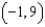 <strong>A line passes through the points And . Write the equation in slope-intercept form of the parallel line that passes through the point </strong> A) B) C) D)