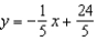 <strong>A line passes through the points And . Write the equation in slope-intercept form of the parallel line that passes through the point </strong> A) B) C) D)