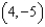 <strong>Find the equation of the line perpendicular to That passes through the point .</strong> A) B) C) D)