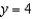<strong>Find the equation of the line perpendicular to That passes through the point .</strong> A) B) C) D)