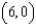 <strong>Find the x-intercept of: </strong> A) B) C) D)