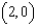 <strong>Find the y-intercept of: </strong> A) B) C) D)