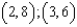 <strong>Find the slope of the line that passes through the given points: </strong> A) B) C) D)