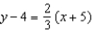 <strong>Find the x-intercept of: </strong> A) B) C) D)