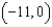 <strong>Find the x-intercept of: </strong> A) B) C) D)