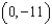 <strong>Find the x-intercept of: </strong> A) B) C) D)