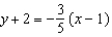 <strong>Find the y-intercept of: </strong> A) B) C) D)