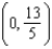 <strong>Find the y-intercept of: </strong> A) B) C) D)