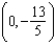 <strong>Find the y-intercept of: </strong> A) B) C) D)