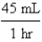 <strong>An IV uses 15 drops to deliver 1 mL of solution . A patient needs to receive a solution at a rate of . Find the needed speed of the IV in drops per minute. Round to the nearest whole number if necessary.</strong> A) 180 B) 20 C) 3 D) 11