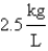 <strong>Use unit analysis to convert into the given units: </strong> A) B) C) D)