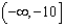 <strong>Use interval notation to represent the solution: </strong> A) B) C) D)
