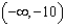 <strong>Use interval notation to represent the solution: </strong> A) B) C) D)