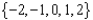 Set F is the set of integers and set G is the set . Pick the correct choice.