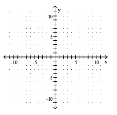 Graph the equation by determining the missing values needed to plot the ordered pairs. - y - x=1 ;(3, \quad),(\quad ,8),(4, \quad)