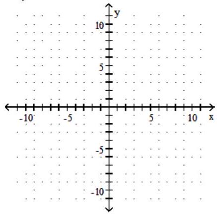  Find the  x  - and  y -intercepts. Then graph the equation. - 10y - 2 x= -4    