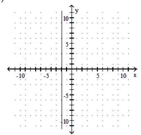 Find the slope of the line. - 
