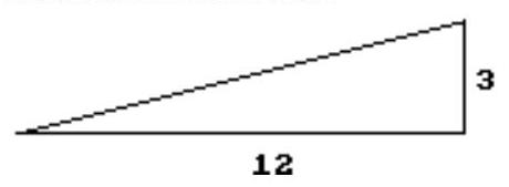  Solve the problem -For the incline shown below, how many feet in the vertical direction correspond to  3 \mathrm{ft}  in the horizontal direction?   