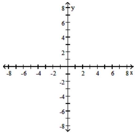  Graph the solution set of the inequality in the rectangular coordinate plane. - |x| \geq 4    