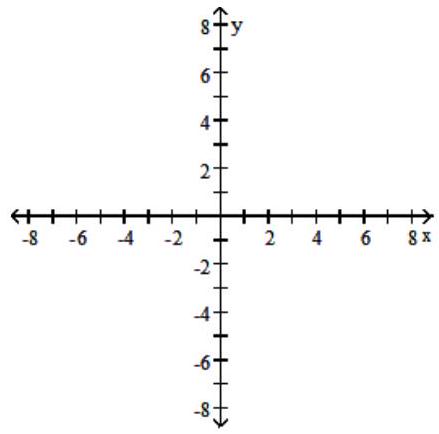  Graph the solution set of the inequality in the rectangular coordinate plane. - |y-3|>2    