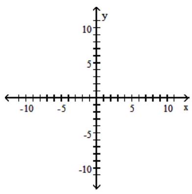  Graph the compound inequality. - 3 x+2 y>4  or  x>2    