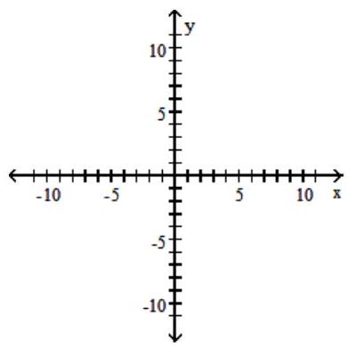  Graph the compound inequality. - 2 x+2 y>1  or  3 x+4 y>2     