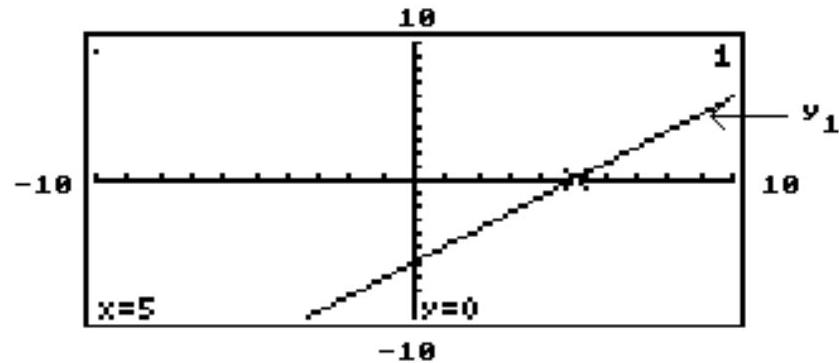  The graph of the linear equation  y 1  is shown on a graphing calculator screen, along with the  x -value of the  x -intercept of the line. Use the screen to solve the following equation or inequality. - y_{1}>0    