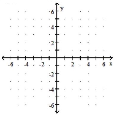  Graph the linear function. Give the domain and range. - f(x)=2 x+3    
