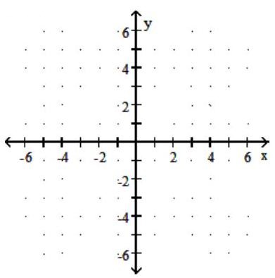  Graph the linear function. Give the domain and range. - g(x)=x+5    