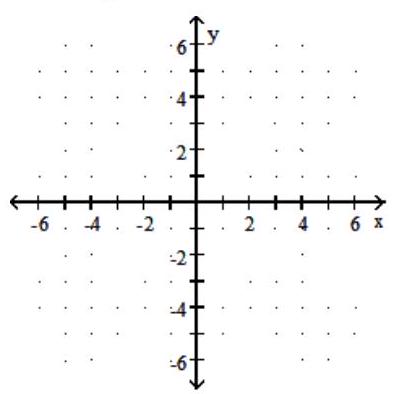  Graph the linear function. Give the domain and range. - f(x)=\frac{1}{5} x    