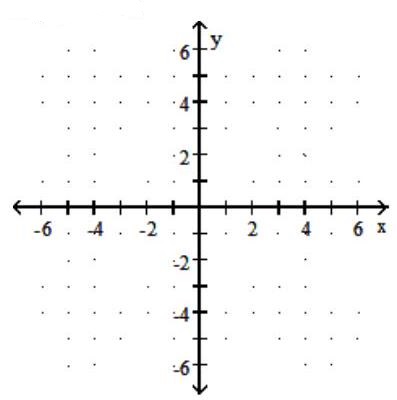  Graph the linear function. Give the domain and range. - h(x)=-6    
