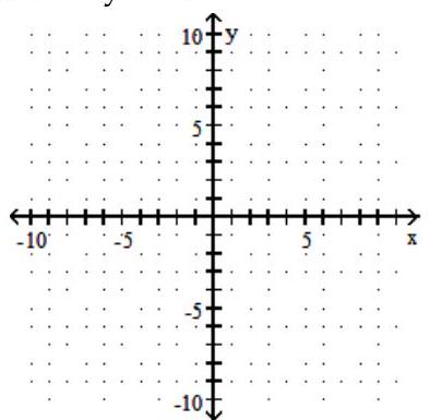  Find the  x  - and  y -intercepts, and graph the equation. - 2 x-4 y=-8    