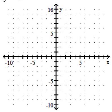  Find the  x  - and  y -intercepts, and graph the equation. - y=3    