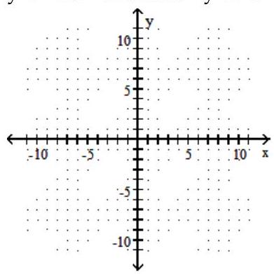  Graph the inequality or compound inequality. - y \geq-3 x-1  and  x-y \geq-1    