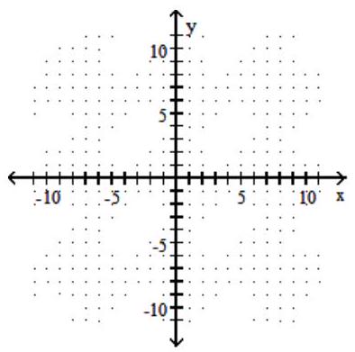  Graph the linear function. What is its domain and range? - f(x)=\frac{5}{4}x - 2    