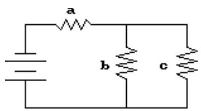 Choose the one alternative that best completes the statement or answers the question. Solve the problem. Round your answer, as needed. -The total resistance in this electric circuit is given by the formula below. Find the total resistance for \mathrm{a}=3, \mathrm{~b}=7, \mathrm{c}=6 \mathrm{ohms} . Total resistance =\mathrm{a}+\frac{1}{\frac{1}{\mathrm{~b}}+\frac{1}{\mathrm{c}}} .