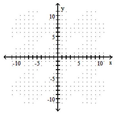  Sketch the graph of the parabola. - y=2 x^{2}      