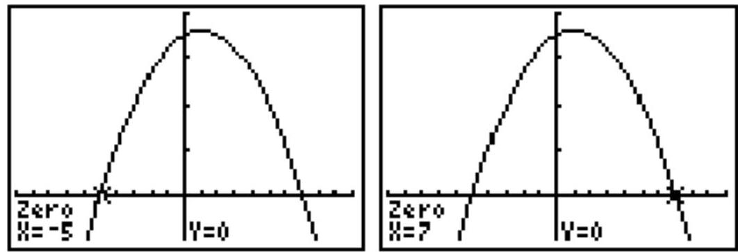 The calculator graphs shows the x -values of the x -intercepts of the graph of the polynomial in the equation. Use the graphs to solve the equation. - -x^{2}+2 x+35=0