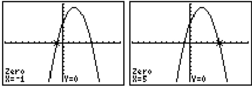 The calculator graphs shows the x -values of the x -intercepts of the graph of the polynomial in the equation. Use the graphs to solve the equation. - -x^{2}+4 x+5=0