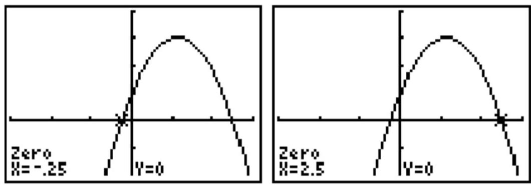 The calculator graphs shows the x -values of the x -intercepts of the graph of the polynomial in the equation. Use the graphs to solve the equation. - -8 x^{2}+18 x+5=0