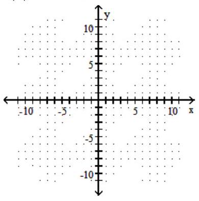 <strong>Graph the given function as a solid line (or curve) and its inverse as a dashed line (or curve) on the same set of axes. - f(x)=x^{3}+5 </strong> A) B) C) D)