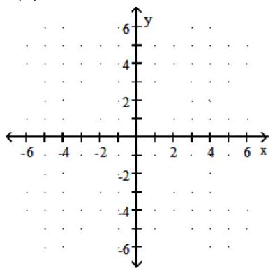 <strong>Graph the function. - f(x)=4-x </strong> A) B) C) D)