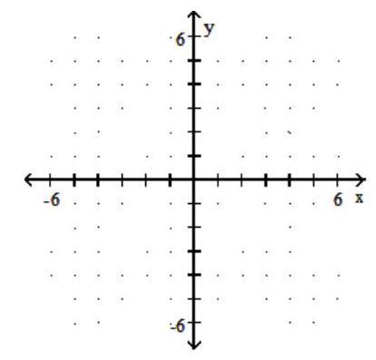  Graph the given logarithmic function. - y=\log _{4} x     